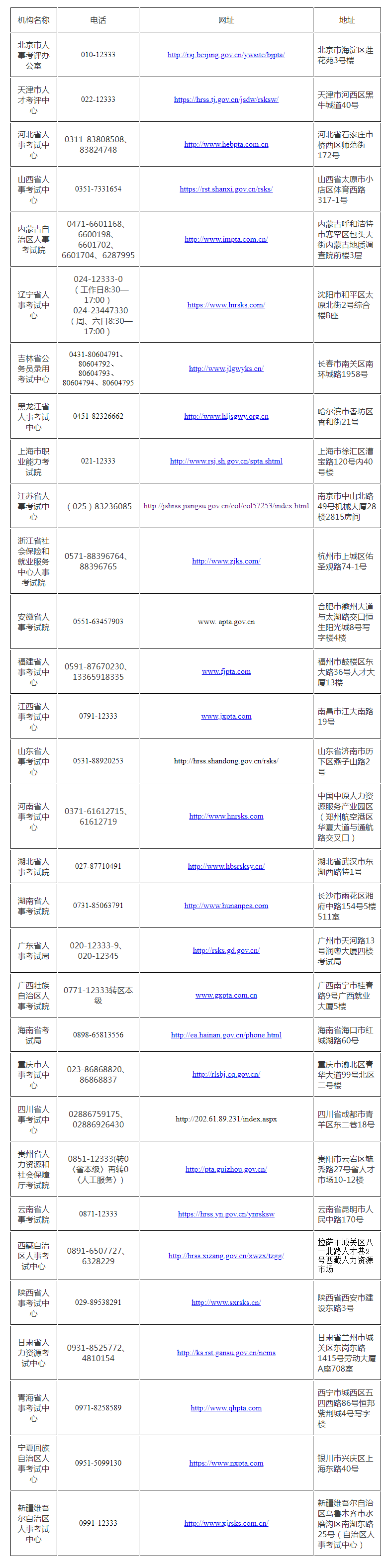 　　咨詢時(shí)間：2022年12月16日至2023年1月8日，工作日8:30─17:00