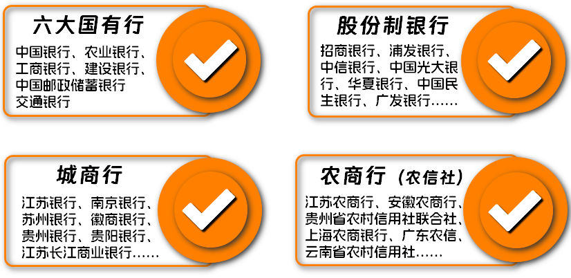 覆蓋各類銀行 　　2024全國銀行\(zhòng)農(nóng)商行