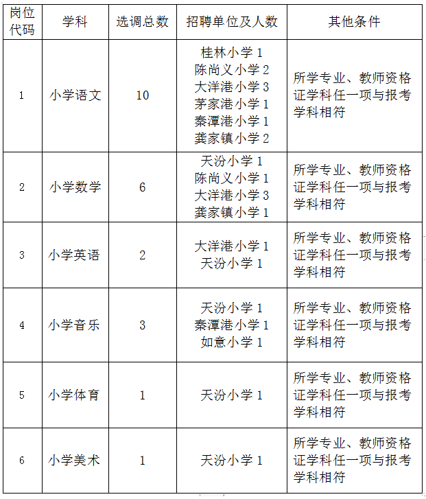 http://taipanguan.cn/uploads/soft/230807/33716_1348272871.docx