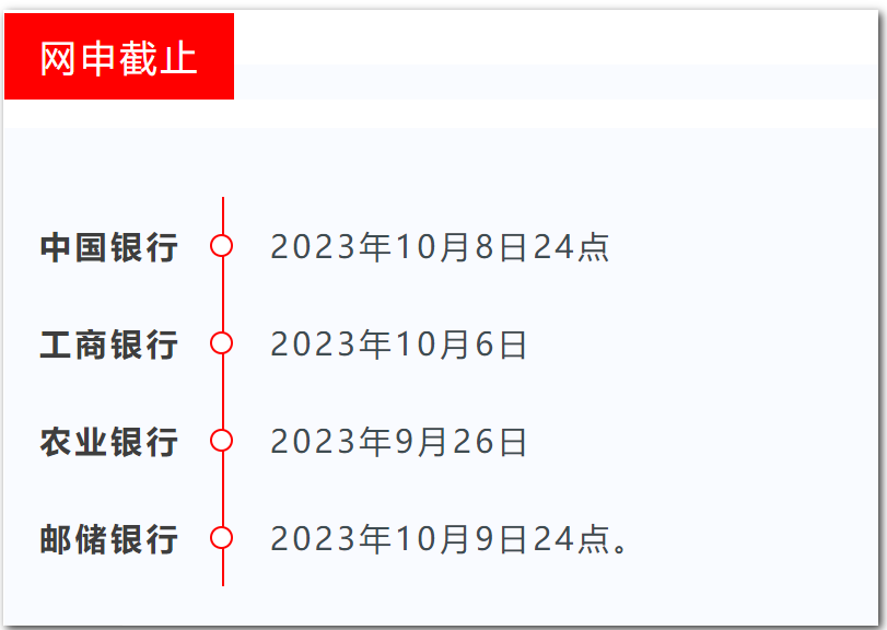 重磅！四大國(guó)有行2024秋季校園招聘發(fā)布！應(yīng)往屆不限！專業(yè)不限！