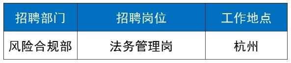 法務(wù)管理類