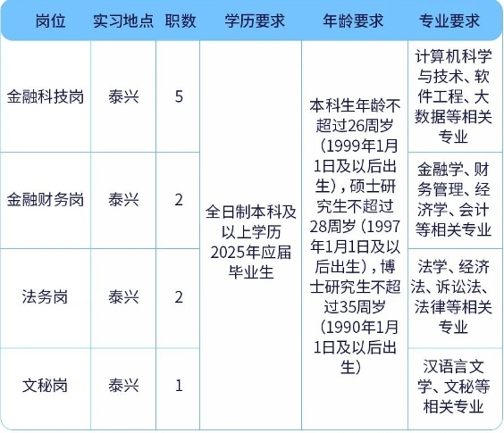 “校園直通車(chē)”計(jì)劃